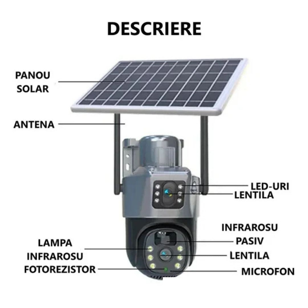 CAMERA LENSO DUBLA M2
