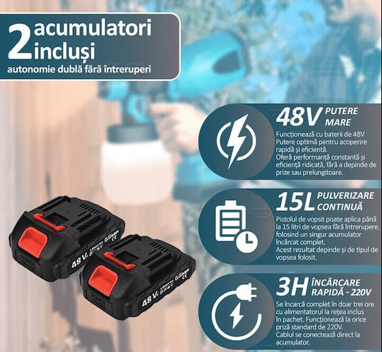 Pistol de vopsit JRH fără cablu cu 2 acmulatori , 800 ml, duză din cupru, presiune ajustabilă, 3 moduri pulverizare, albastru