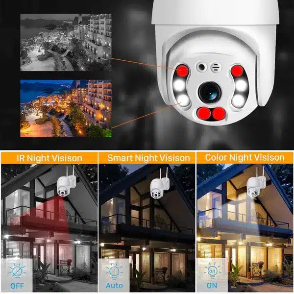 Set 2 Smart Camera Wifi de Exterior, Senzor de Miscare, Night Vision, Vizualizare Live pe Telefon