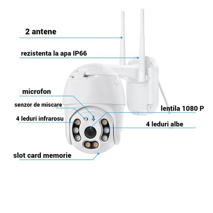 Camera Supraveghere WiFi Exterioara 1080P Full HD - Rotativa cu Viziune Nocturna si Audio Bidirentional