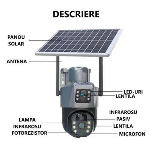 CAMERA LENSO DUBLA M2