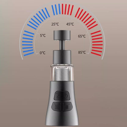 Cap Robinet 3-in-1 Rotativ 360° - Anti-Stropire cu Jet Reglabil pentru Chiuveta Bucatarie