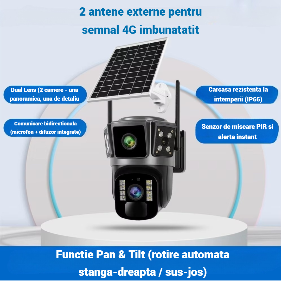 Camera de Supraveghere 4G cu Panou Solar - Dubla Lentila 360°, Full HD, Vedere Nocturna Color, Audio Bidiretional