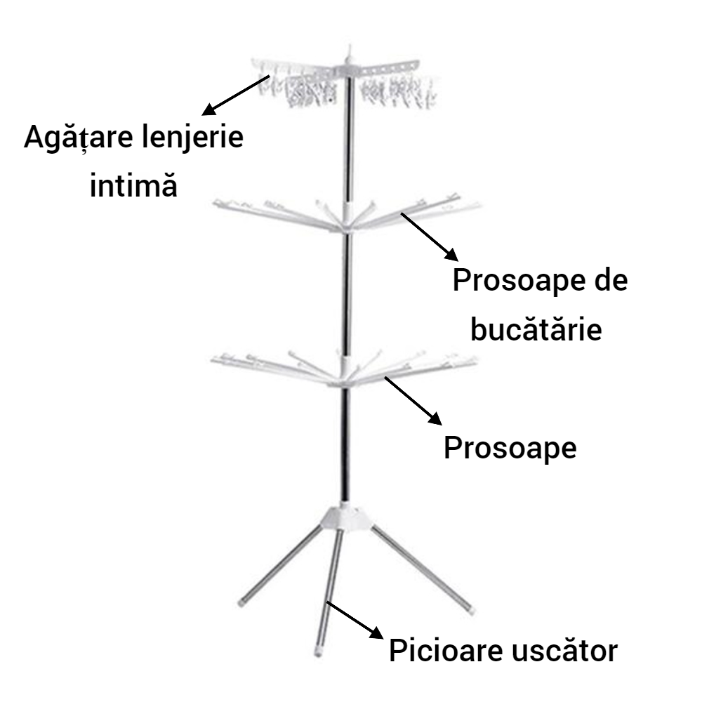 Pachet 1+1 Uscator Rufe Vertical 3 Nivele Pliabil - Compact, Portabil si Eficient pentru Interior/Exterior