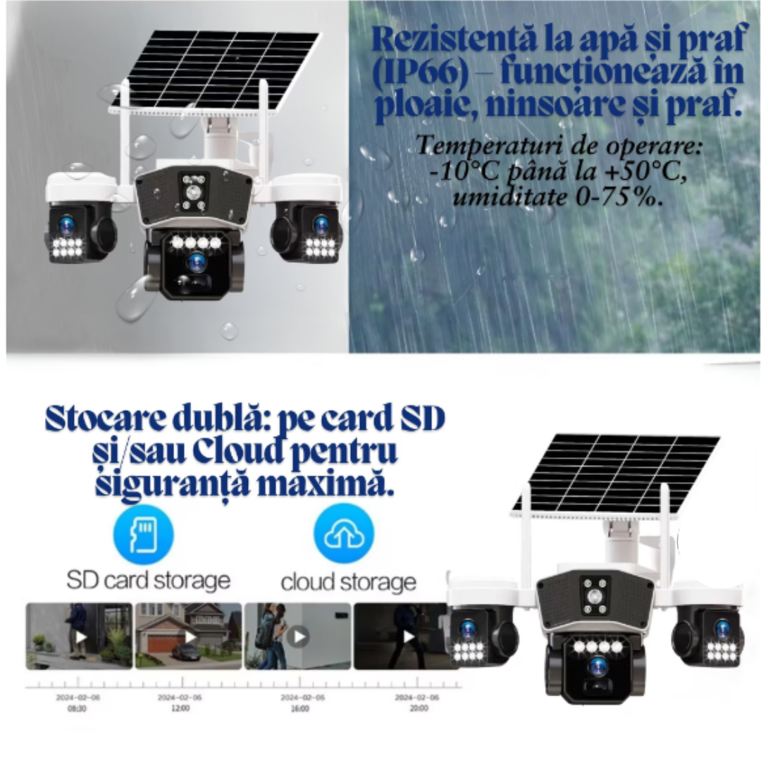 Camera Supraveghere Solara WIFI cu 3 Lentile, Rotire Automata, Urmarire Inteligenta, Night Vision Color,  Control Telefon V380 Pro