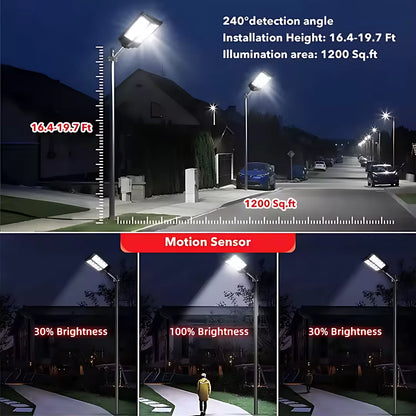 Lampa jortan 1000W