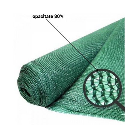 Plasa de umbrire opaca 2x10m - Protectie solara profesionala pentru gradina si terasa