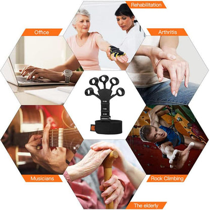 SET DE EXERCIȚIU PENTRU DEGETE – EXERCISER