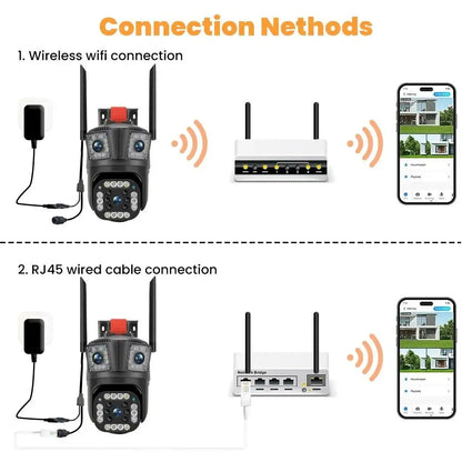 Cameră de Supraveghere Wi-Fi cu 2 Camere,1 senzor, 12mp, Zoom 10X, Detectare Mișcare și Alarmă, Control Complet prin Aplicație și Conectivitate Avansată