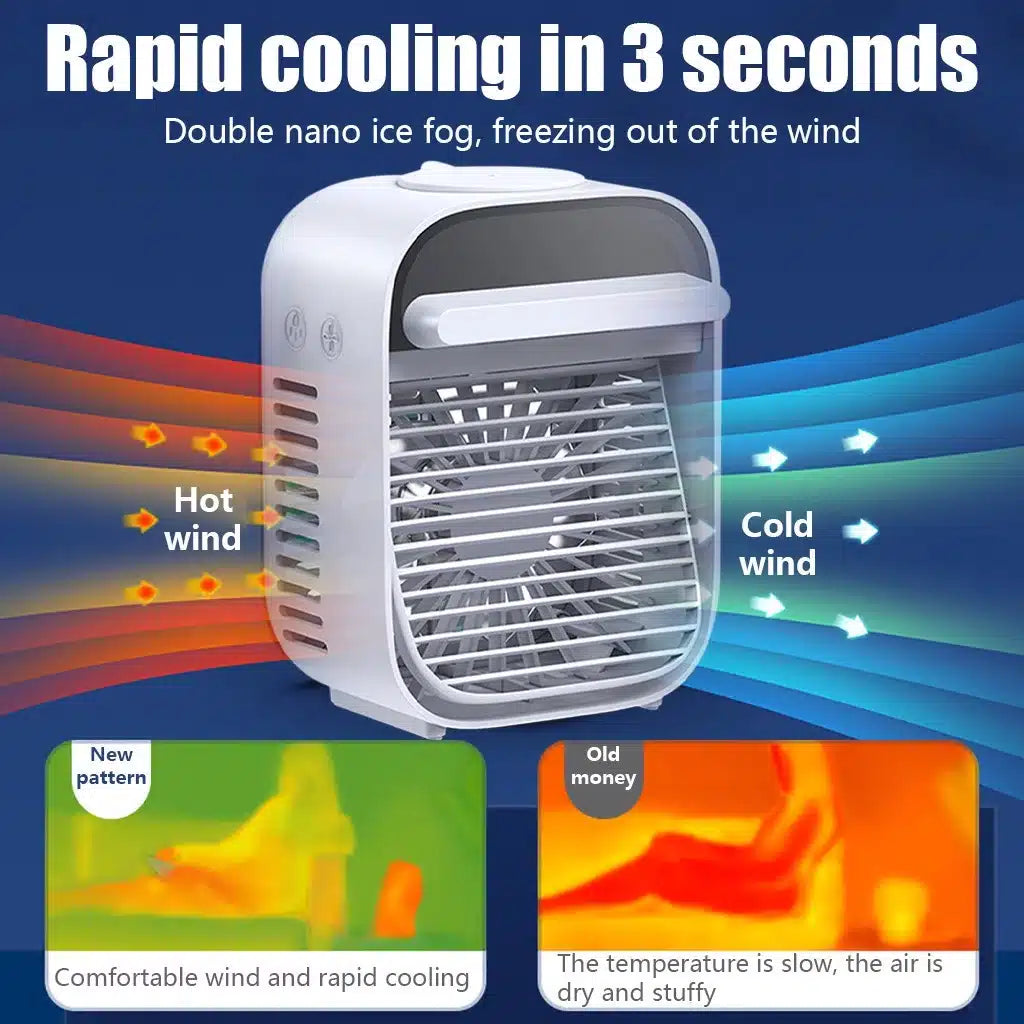 Racitor de  Aer conditionat portabil auto ,Cooler auto Ventilator portabil jrh Air, 3 trepte viteza, 10W, Umidificare, alb-albastru