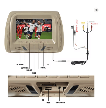 Set 2 Monitoare Auto 7 Inch pentru Tetieră – MP5 Player, Ecran HD, USB/SD, Difuzoare Integrate, Universal, Double DIN