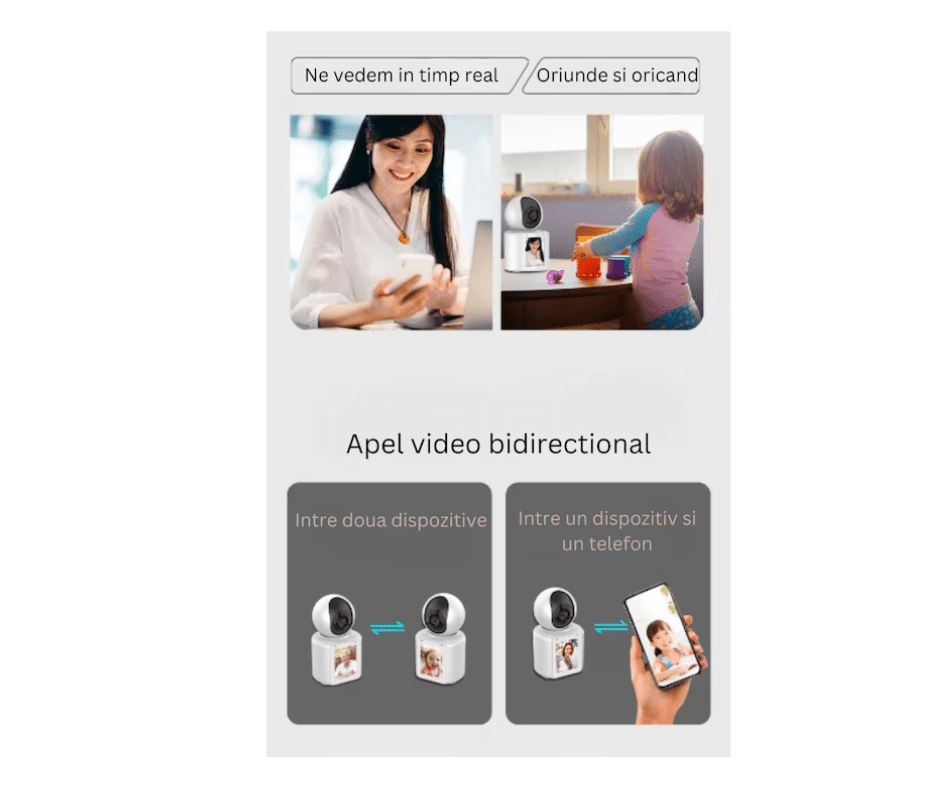 Camera video AI 360°, bidirectionala, monitorizare bebelusi sau varstnici, cu senzor detectare plans si miscare, infrarosu pentru vizionare nocturna, apel de la distanta, conectare WI-FI, control prin aplicatie, inregistrare 24h