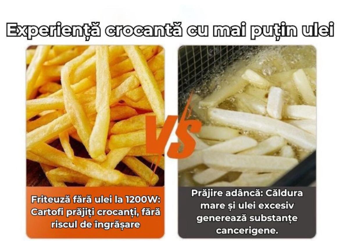 Friteuză cu Aer Cald, 12L
