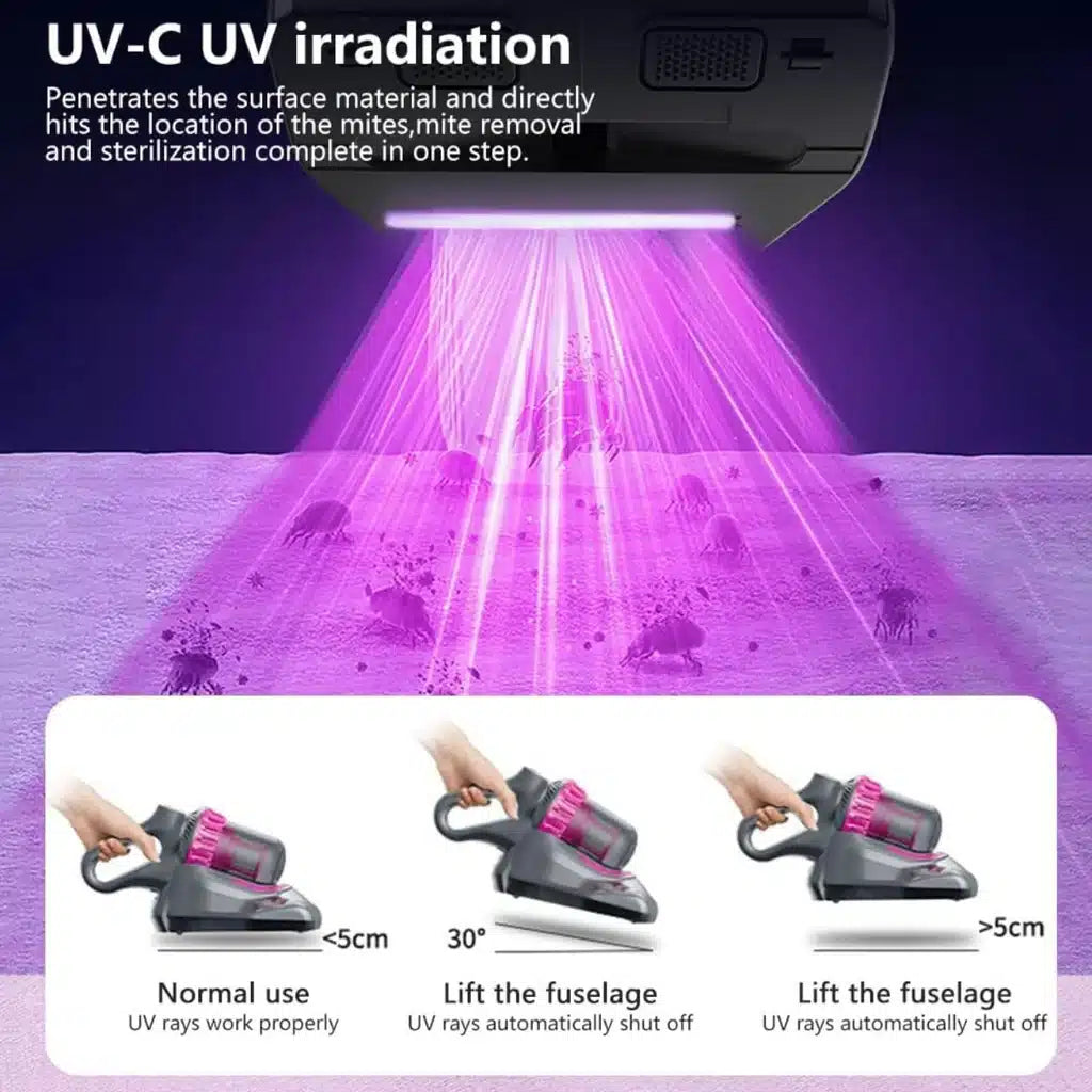 Aspirator Vertical Si De Mana Anti Acarieni, Fara Fir 5in1 JRH® 100W, Lumina UVC, 3x Trepte Viteza, 3x Filtru Hepa, Reincarcabil USB-C Baterie 1500mAh, Capacitate Rezervor 260Ml, Autonomie +/-30 Min, Fara Sac, Ideal Pentru Podele, Praf, Par, Gri-Roz