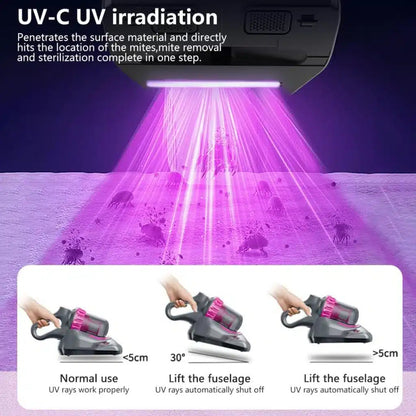 Aspirator Vertical Si De Mana Anti Acarieni, Fara Fir 5in1 JRH® 100W, Lumina UVC, 3x Trepte Viteza, 3x Filtru Hepa, Reincarcabil USB-C Baterie 1500mAh, Capacitate Rezervor 260Ml, Autonomie +/-30 Min, Fara Sac, Ideal Pentru Podele, Praf, Par, Gri-Roz