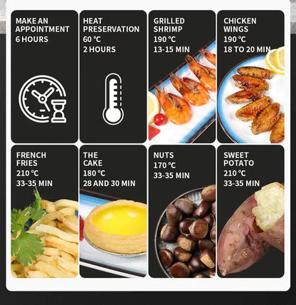 Friteuza Fara Ulei Air Fryer , Displat Digital, Functie de Coacere jrh