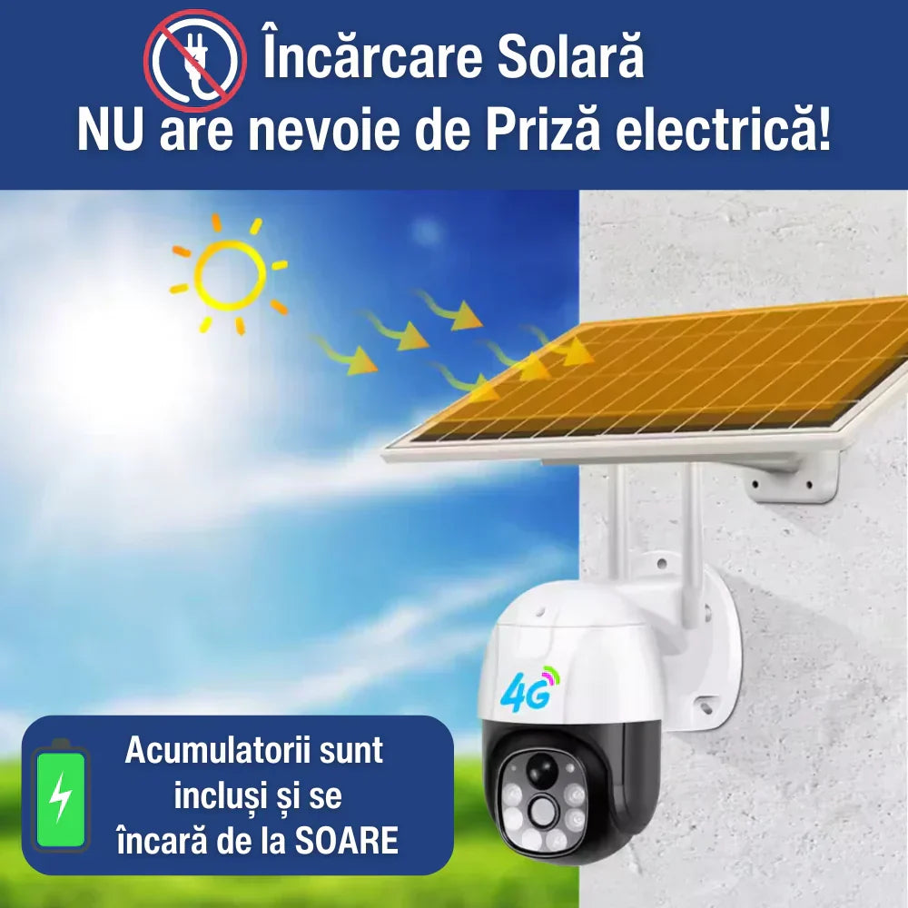 PACHET 4 Camere Lenso + 4 camere Jortan + 8 carduri 32GB + 4 cartele de internet