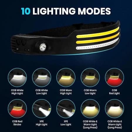 Lanterna de cap profesionala tip LED cu 3 benzi alb,rece si rosu, 1000 lumeni, acumulator 1200mah