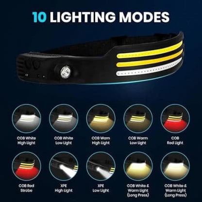 Lanterna de cap profesionala tip LED cu 3 benzi alb,rece si rosu, 1000 lumeni, acumulator 1200mah