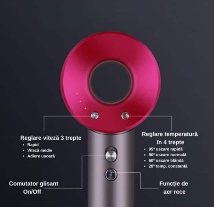 Uscator de par ultra puternic, ioni negativi, aer rece/cald, 1600W, 3 trepte de viteza, 4 trepte de temperatura, 5 capete diferite, Roz gri
